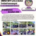 LINE_ALBUM_วารสารประชาสัมพันธ์ ประจำปี 2568_250722_1