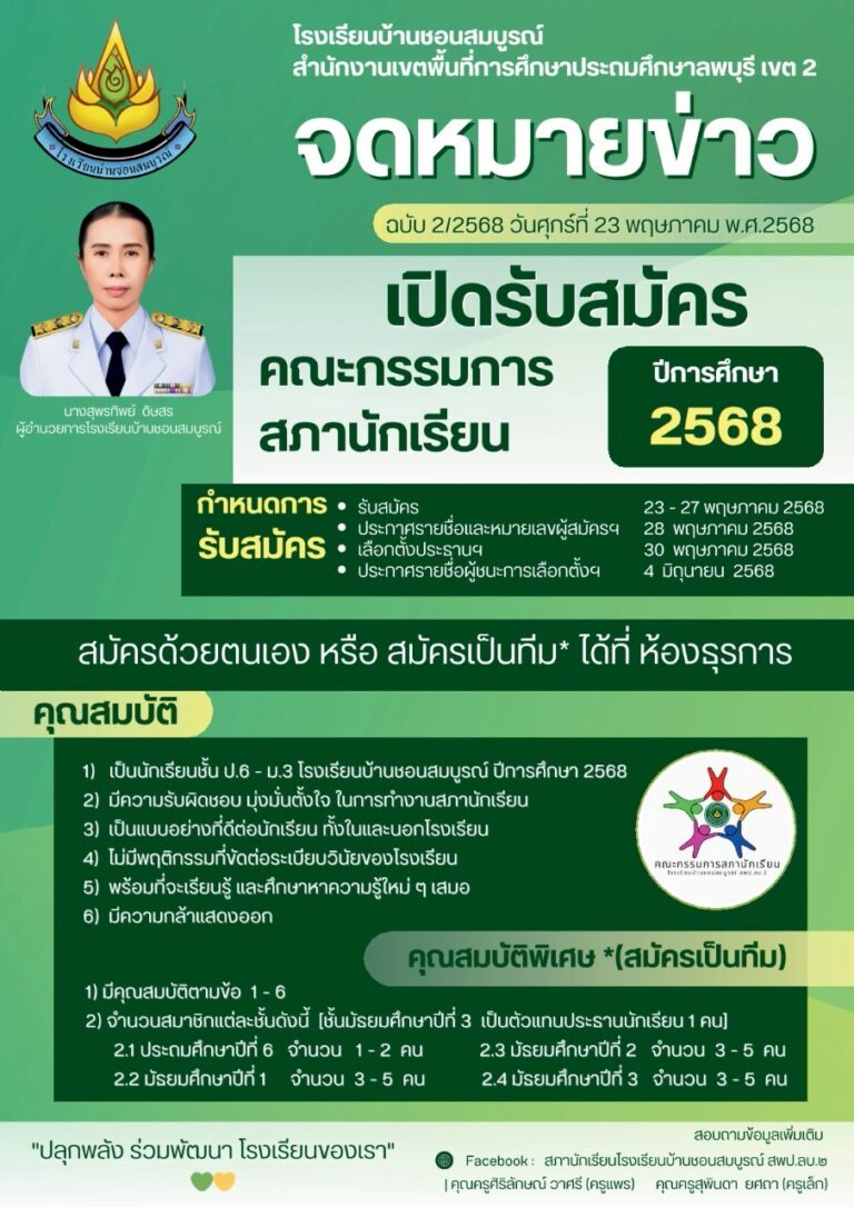 LINE_ALBUM_วารสารประชาสัมพันธ์ ประจำปี 2568_250722_2
