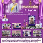 LINE_ALBUM_วารสารประชาสัมพันธ์ ประจำปี 2568_250722_5